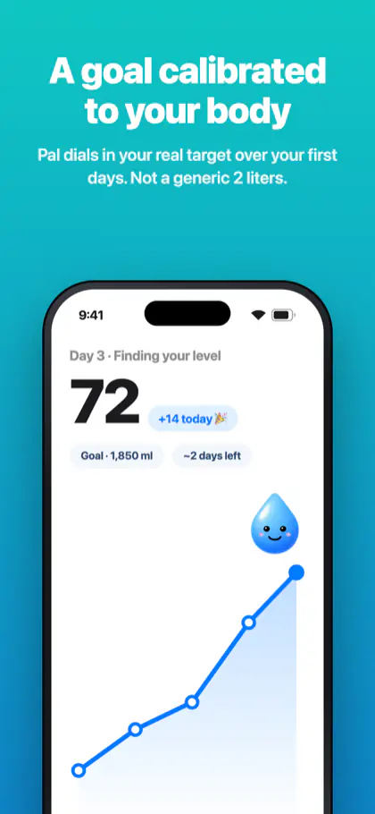 MyWaterPal screenshot 3